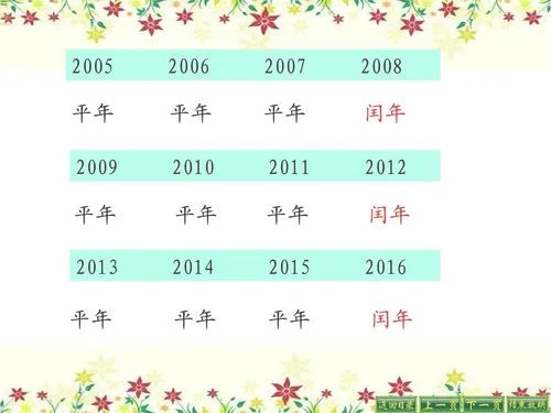 平年闰年怎么计算,2018年是平年还是闰年？