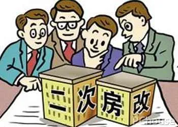 房改房产权是什么_百科_装修
