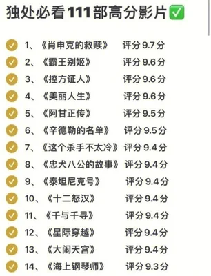 2021年电影推荐：豆瓣9分以上,值得一看!