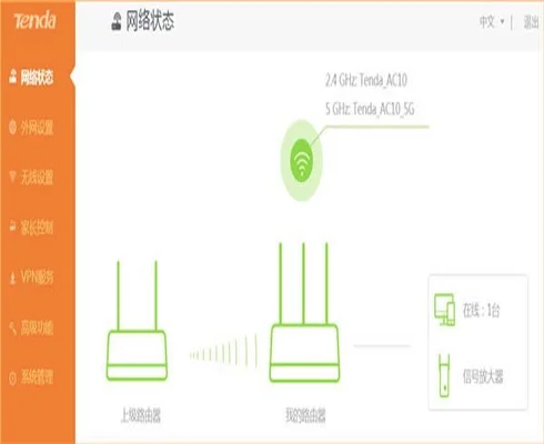 路由器怎么当中继器(两个或者多个路由器组建同一局域网（中继模式）——墨涩网)