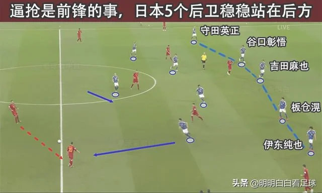 日本 vs 克罗地亚(克罗地亚不吃这一套)