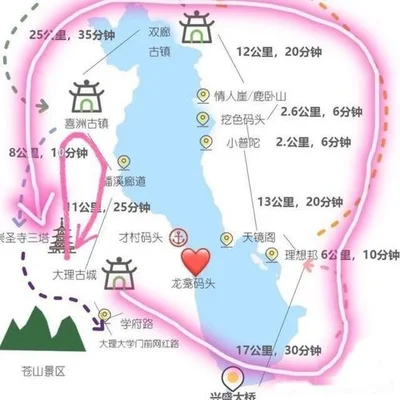 大理旅游攻略路线最佳路线？大理古城,洱海