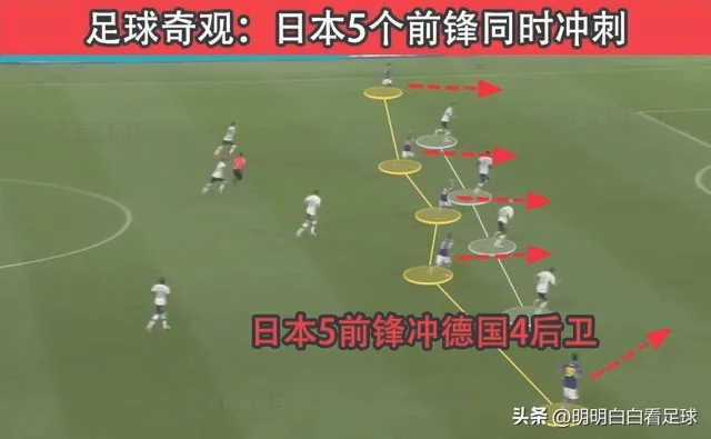 日本 vs 克罗地亚(克罗地亚不吃这一套)