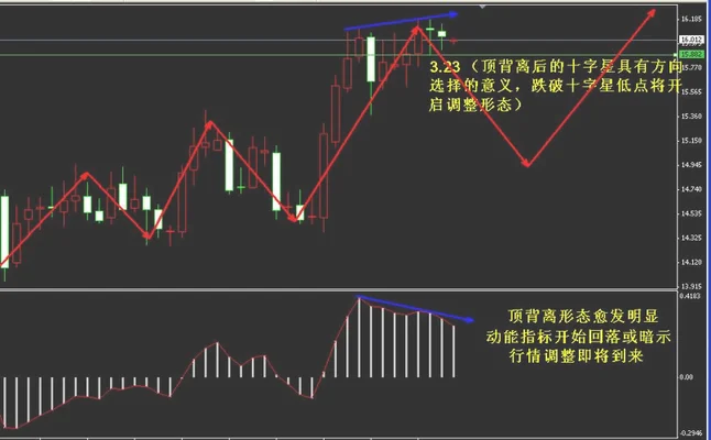 纸白银价格走势图实时：纸白银最新报价及分析