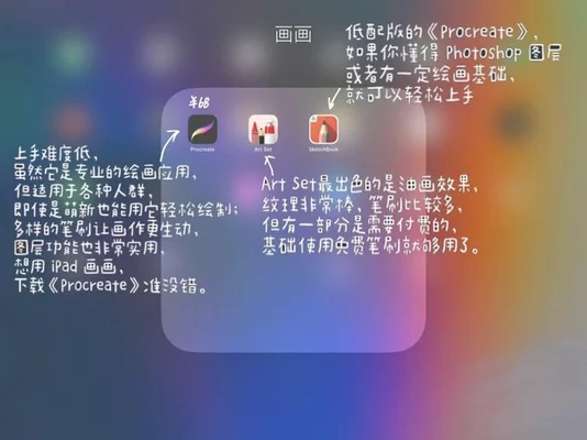 ipad上用来画画的软件(10款超棒的iPad绘画软件！Pencil顶级平替来了)