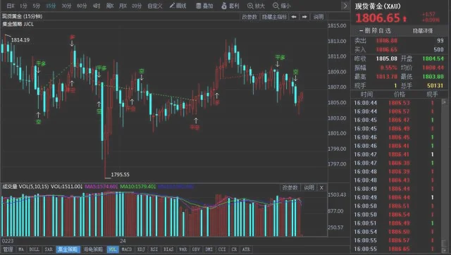 2021年金店黄金价格多少钱一克(2021金价