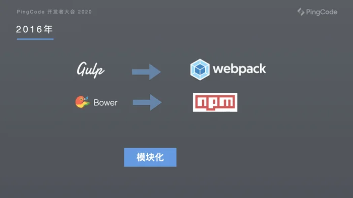 Worktile快捷键 重置工作区到默认位置