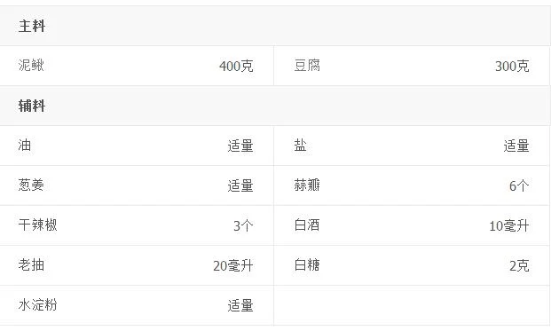 泥鳅炖豆腐的制作教程图解(豆腐炖泥鳅的做法窍门)