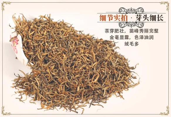 滇红茶叶保质期一般多久