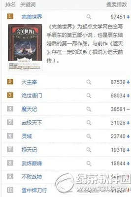 地府小说排行榜前十名完结篇
