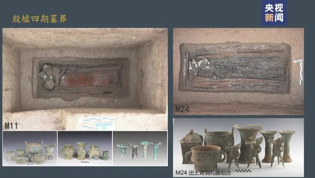 殷墟考古和甲骨文研究最新成果发布(有新发现)