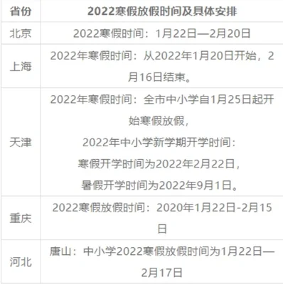 2022年烟台中小学寒假放假时间定了!2021