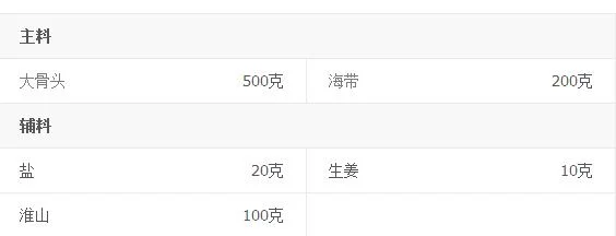 自制炖大骨头汤的做法教程(炖大骨头汤怎么做好吃窍门)