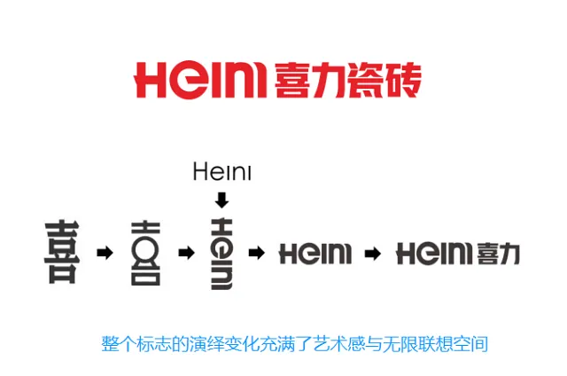 潮起中国，喜力瓷砖彰显新一线时尚风范_品