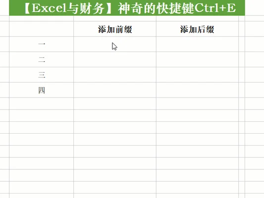 电脑上的ctrl怎么用(电脑常用快捷键(Ctrl)汇总)