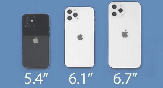 iphone12mini屏幕尺寸