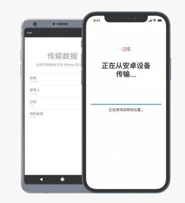 iphone怎么传送软件(只需三步！即可将数据迁移到苹果iPhone13系列上)