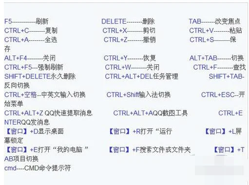 电脑小白重装win7系统图文教程