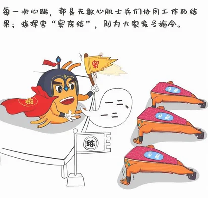 窦性心律什么意思(窦性心律什么意思,严重吗)