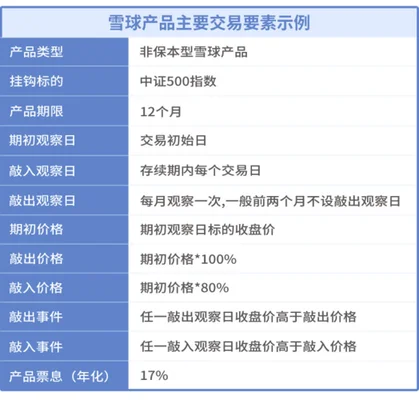 股票软件买卖点设置(教你炒股票21:缠中说