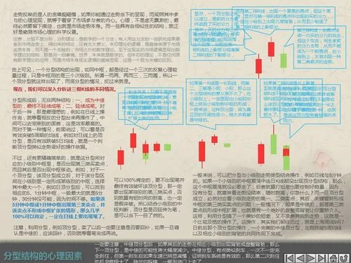 股票软件买卖点设置(教你炒股票21:缠中说禅买卖点的完备性)