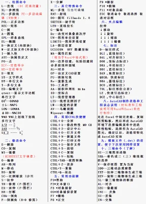 cad重生成快捷键