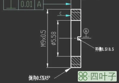 平面度0.5是什么意思