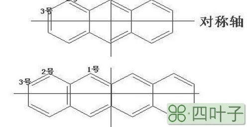 一氯取代物的判断方法