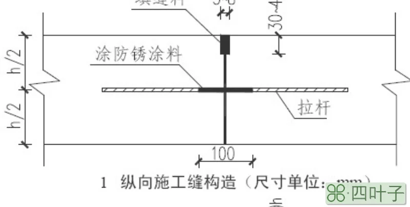 卡缝是什么意思