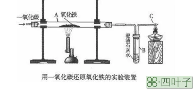 一氧化碳还原氧化铁是什么反应类型