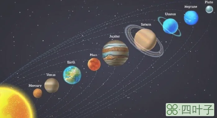 八大行星距离太阳由近到远的顺序