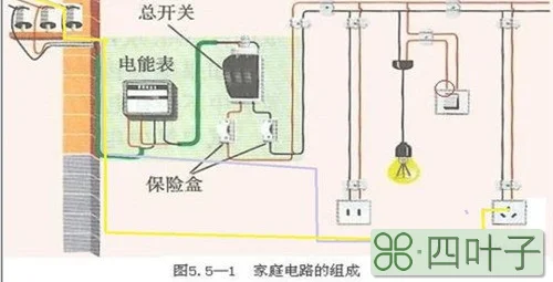 电流越大电压越大吗