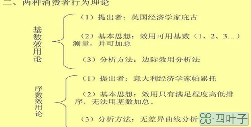 基数和序数的区别