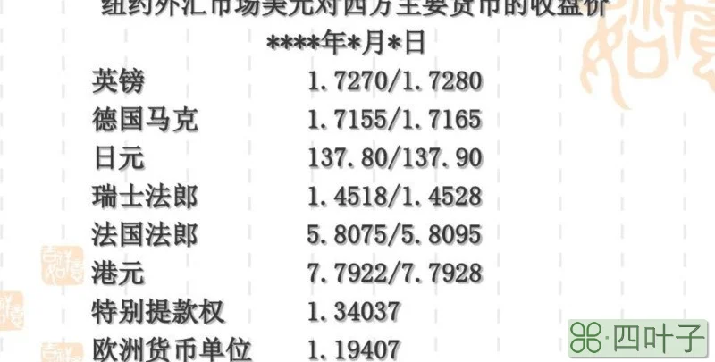 直接标价法和间接标价法的区别