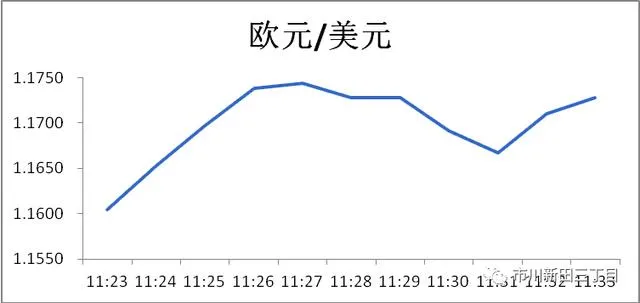 均值、中位数和众数之间的区别在哪？