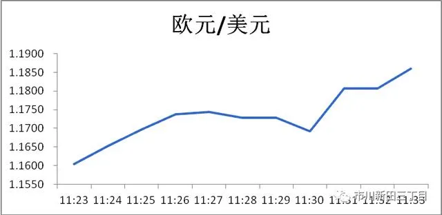 均值、中位数和众数之间的区别在哪？