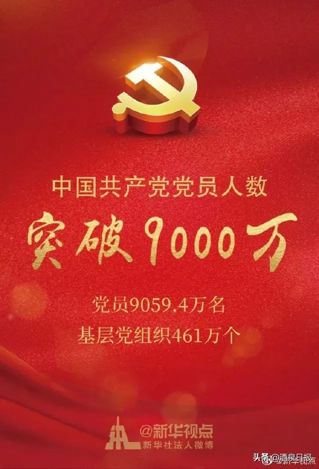 中国共产党队伍稳步壮大：党员9059.4万名 基层党组织461万个