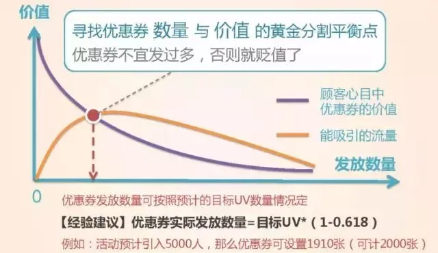 阿芙精油月薪18000的超级客服是如何炼成的