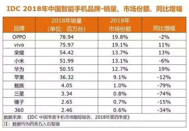 Model S和Model 3直降34万！特斯拉价格波动似股票是什么意思？