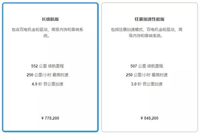 Model S和Model 3直降34万！特斯拉价格波动似股票是什么意思？