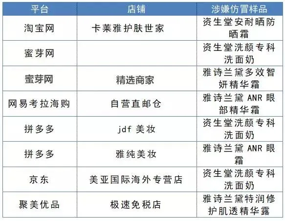 京东商城有假货吗,带你了解真实的京东商城