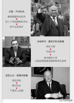 昔日控制俄罗斯的七大“寡头”都是谁？他们有着怎样的人生经历？