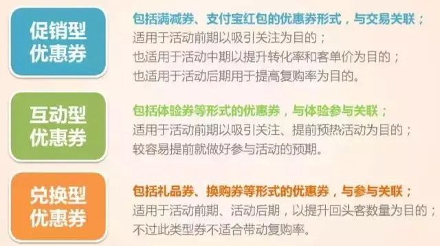 阿芙精油月薪18000的超级客服是如何炼成的