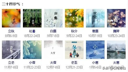 在采用公元纪年之前，我国古代是如何纪年、纪月、纪日的？