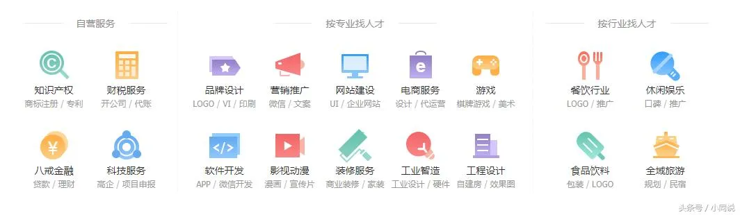 威客兼职，教你做威客网络兼职日赚百元