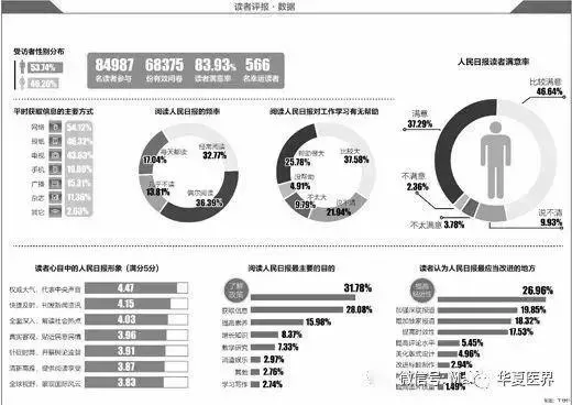 新黑五类是什么，人民日报谈新黑五类