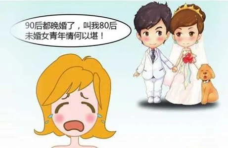 2018法定结婚年龄