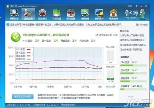 CPU风扇转速多少正常，看了就知道