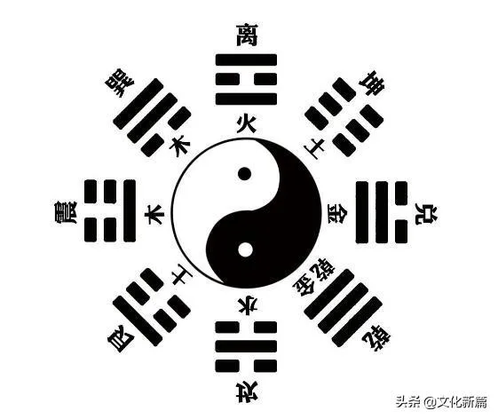 《易经》中的“元、亨、利、贞”是什么意思，原来这么简单