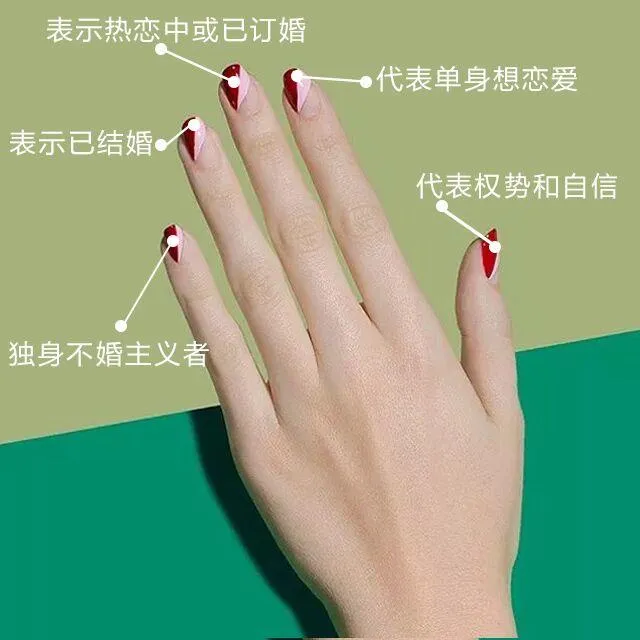 女生戒指的戴法和意义是什么？左右手皆可戴！这些戴法你知道吗？